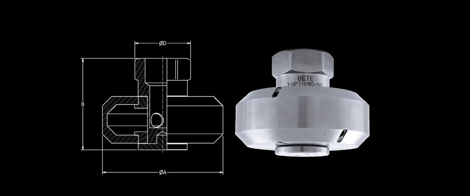 Innovation in tank cleaning technology the HydroWhirl® Disc.